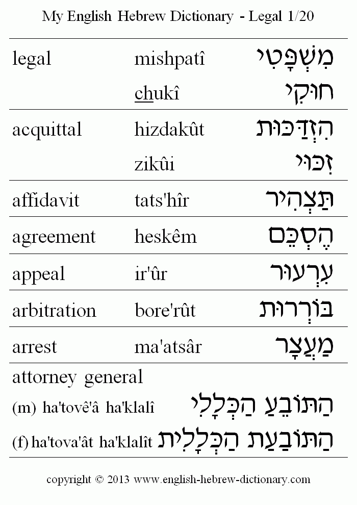 English to Hebrew -- Legal Vocabulary: acquittal, affidavit, agreement, appeal, arbitration, arrest, attorney general