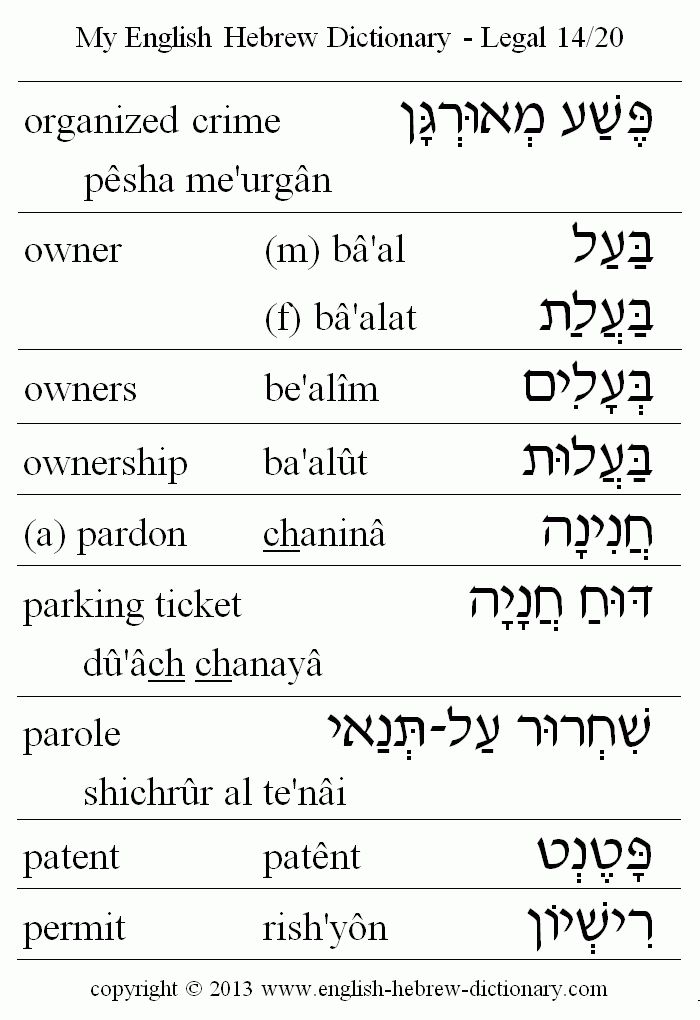 English to Hebrew -- Legal Vocabulary: organized crime, owner, owners, ownership, pardon, parking ticket, parole, patent, permit