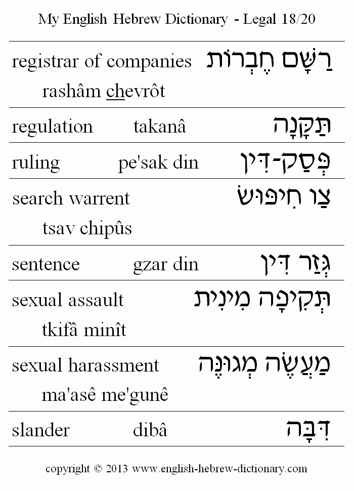 English to Hebrew -- Legal Vocabulary: registrar of companies, regulation, ruling, search warrent, sentence, sexual assault, sexual harassment, slander