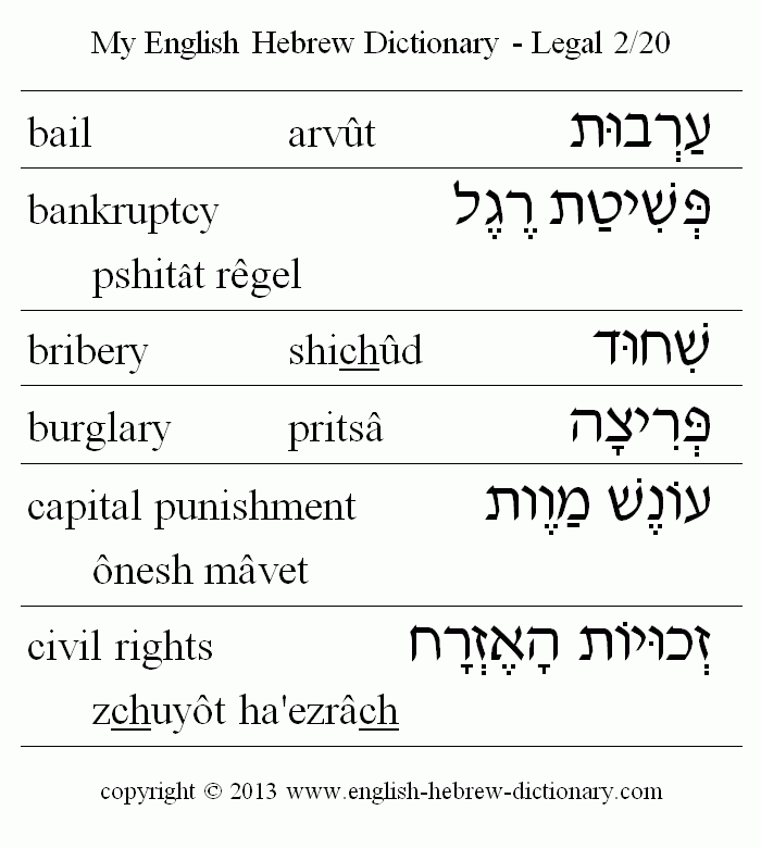 English to Hebrew -- Legal Vocabulary: bail, bankrupcy, brobery, burglary, capital punishment