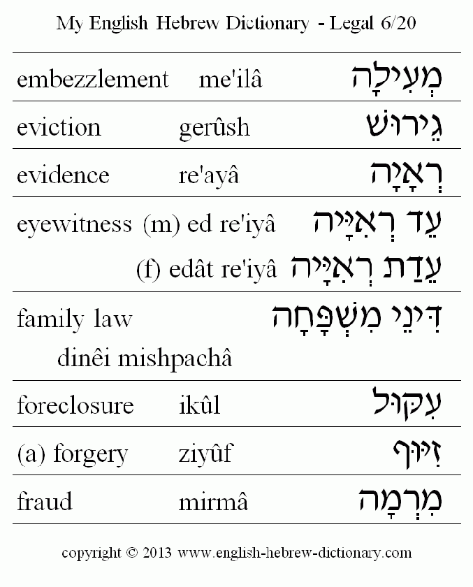 English to Hebrew -- Legal Vocabulary: embezzlement, eviction, evidence, eyewitness, family law, foreclosure, forgery, fraud
