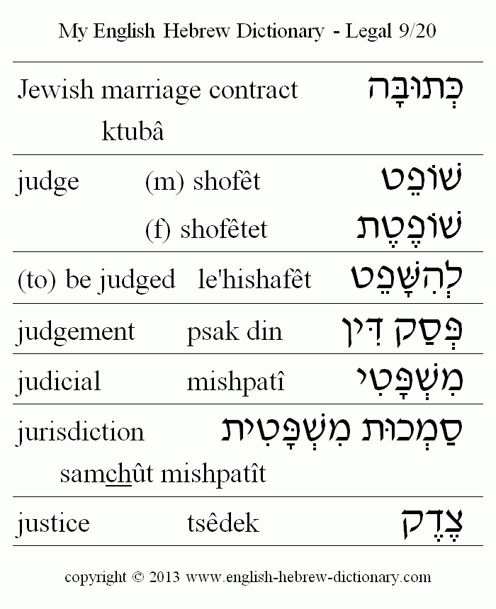 English to Hebrew -- Legal Vocabulary: Jewish marriage contract, Ketuba, judge, to be judged, judgement, judicial, jurisdiction, justice