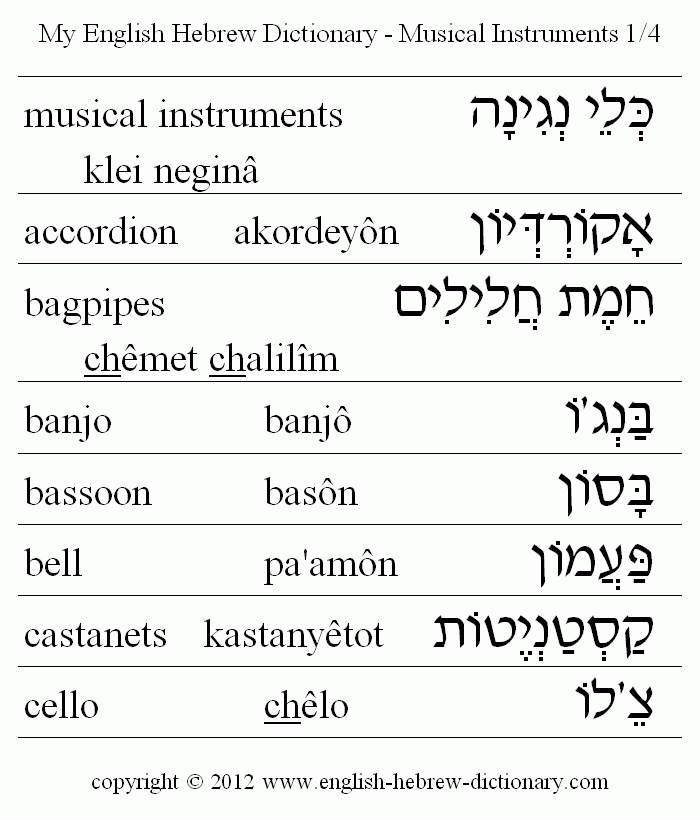 English to Hebrew -- Musical Instruments Vocabulary: accordion, bagpipes, banjo, basson, bell, castanets, cello