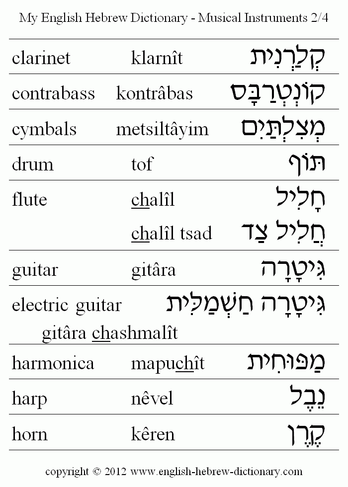 English to Hebrew -- Musical Instruments Vocabulary: clarinet, contrbass, cymbals. drum, flute, guitar, electric gitar, harmonica, harp, horn