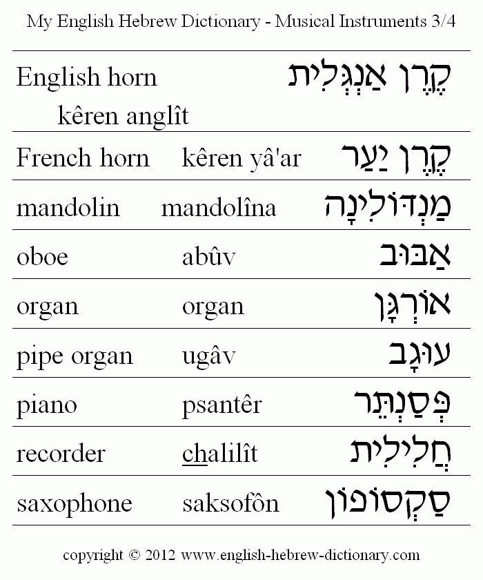 English to Hebrew -- Musical Instruments Vocabulary: English horn, French horn, mandolin, oboe, organ, pipe organ, piano, recorder, saxophone