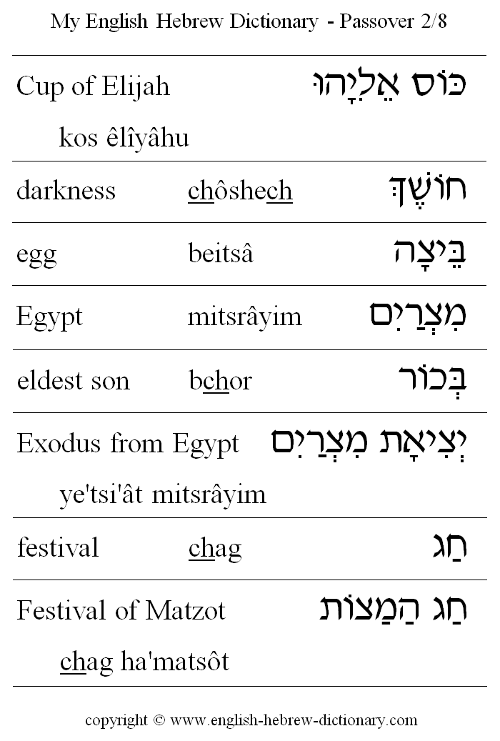 English to Hebrew -- Passover Vocabulary: cup of Elijah, darkness, egg, Egypt, eldest son, exodus from Egypt, festival, Festival of Matzot