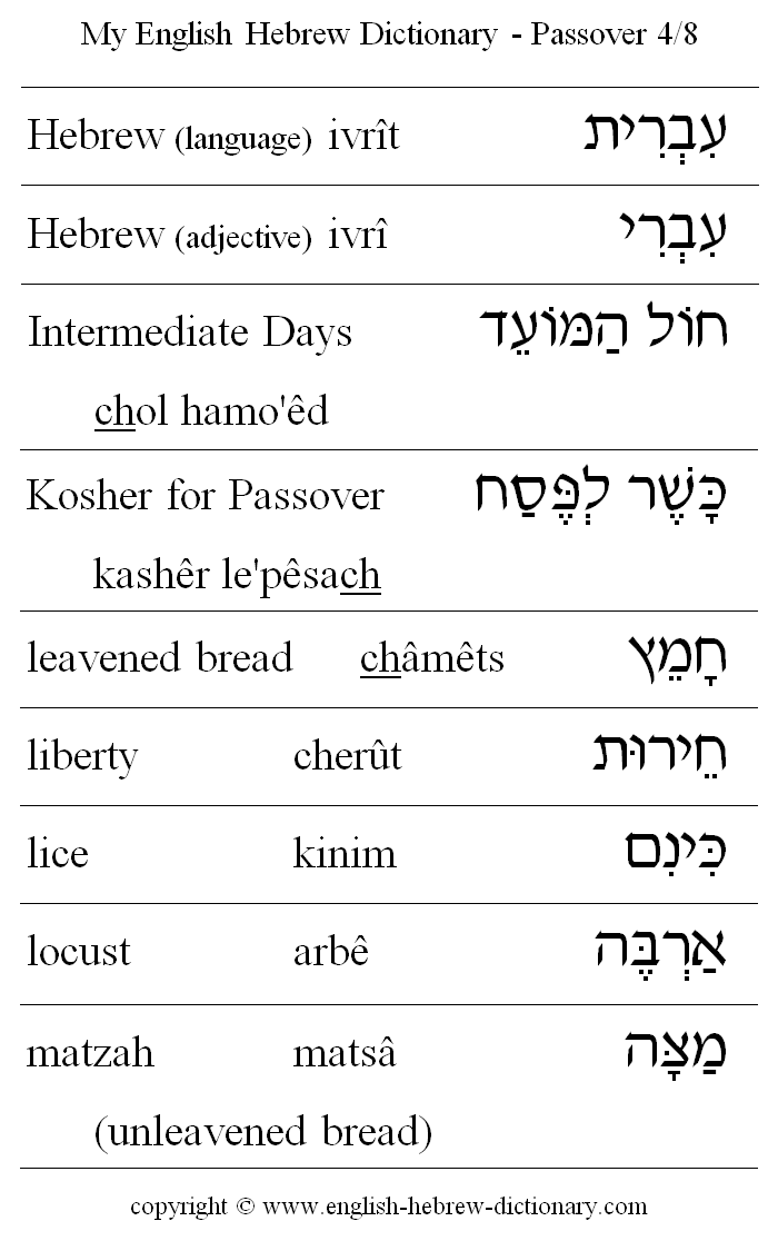 English to Hebrew -- Passover Vocabulary: Hebrew, Intermediate Days, Kosher for Passover, leavened bread, liberty, lice, locust, matzah, unleavened bread