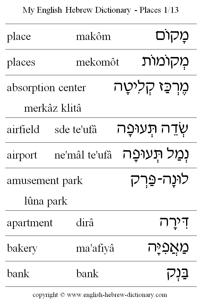 English to Hebrew -- Places Vocabulary: place, places, absorption center, airfield, airport, amusement park, apartment, bakery, bank