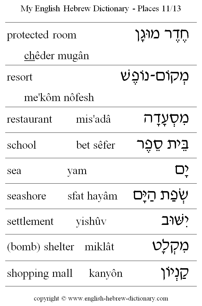 English to Hebrew -- Places Vocabulary: protected room, resort, restaurant, school, sea, seashore, settlement, (bomb) shelter, shopping mall