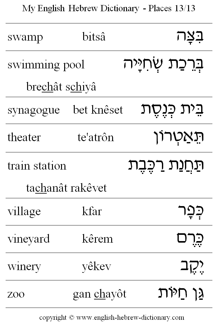 English to Hebrew -- Places Vocabulary: swamp, swimming pool, synagogue, theater, train station, village, vineyard, winery, zoo