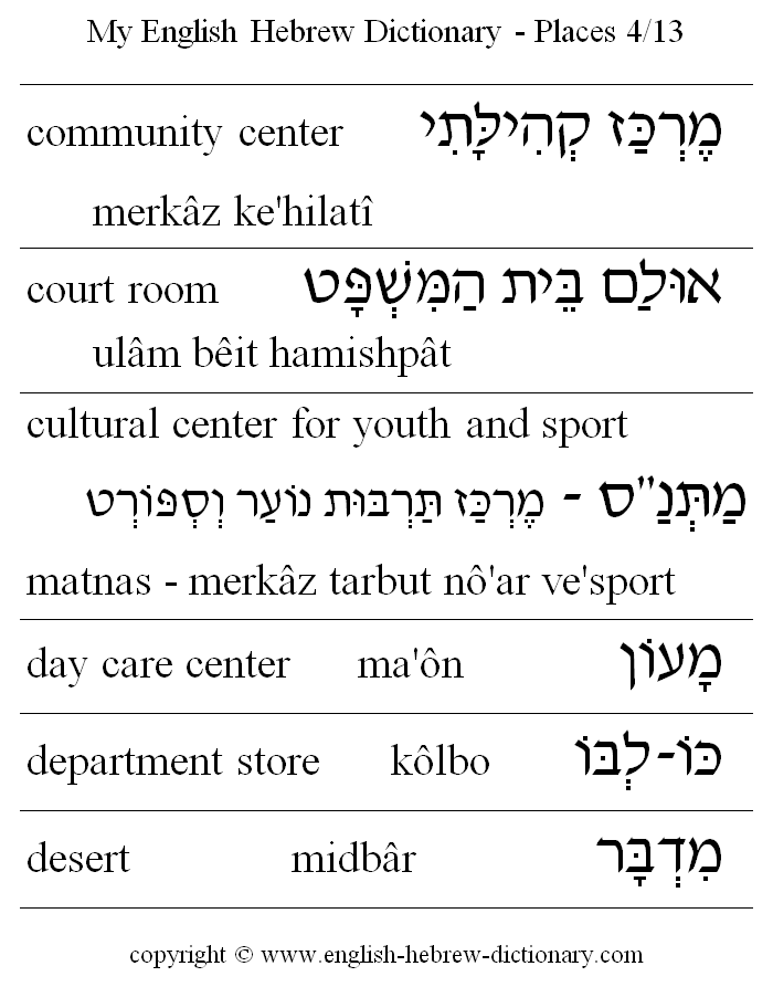 English to Hebrew -- Places Vocabulary: community center, court room, cultural center for youth and sport, matnas, day care center, department store, desert
