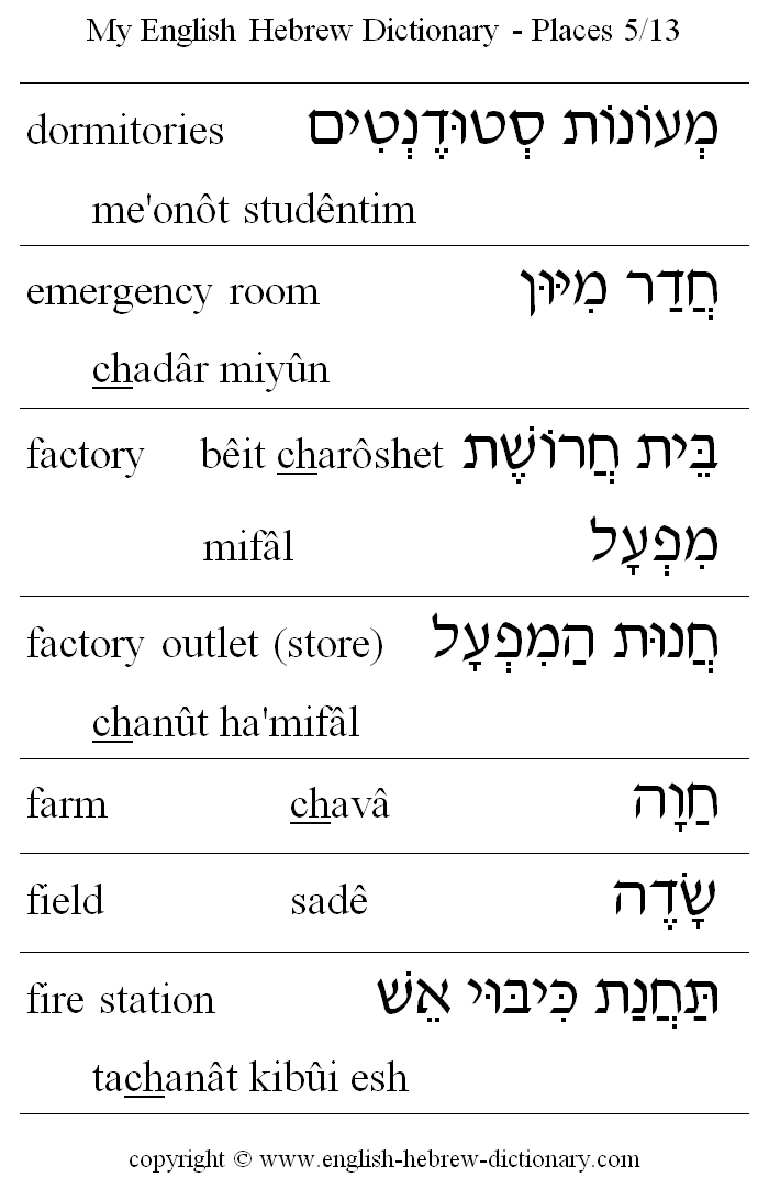 English to Hebrew -- Places Vocabulary: dormitories, emergency room, factory, factory outlet, farm, field, fire station