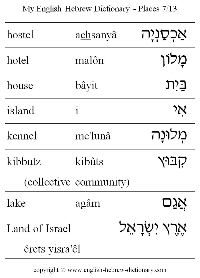English to Hebrew -- Places Vocabulary: hostel, hotel, house, island, kennel, kibbutz, lake, Land of Israel