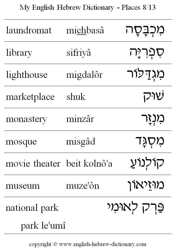 English to Hebrew -- Places Vocabulary: laundromat, library, lighthouse, marketplace, monastery, mosque, movie theater, museum, national park