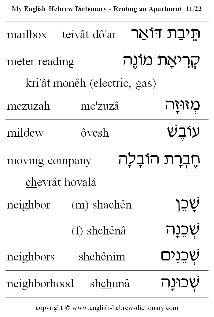 English to Hebrew -- Renting an Apartment Vocabulary: mailbox, meter reading, mezuzah, mildew, moving company, neighbor, neighbors, neighborhood