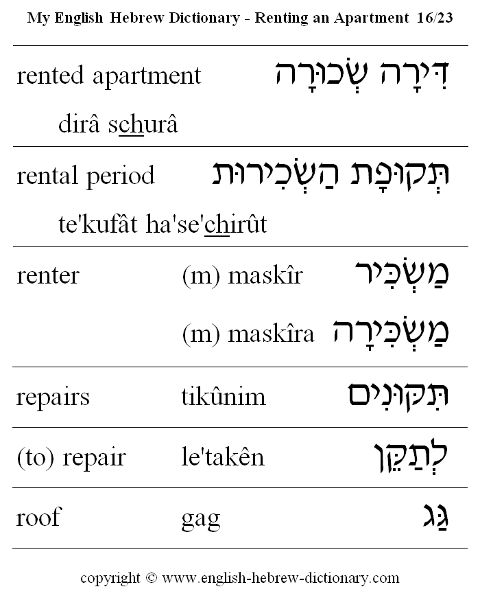 English to Hebrew -- Renting an Apartment Vocabulary: rented apartment, rental period, renter, repairs, (to) repair, roof