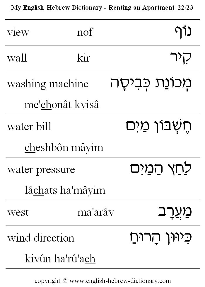 English to Hebrew -- Renting an Apartment Vocabulary: view, wall, washing machine, water bill, water pressure, west, wind direction