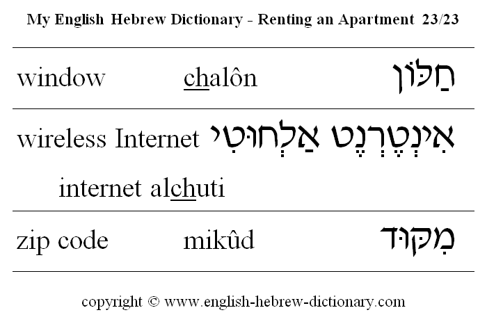 English to Hebrew -- Renting an Apartment Vocabulary: window, wireless Internet, zip code