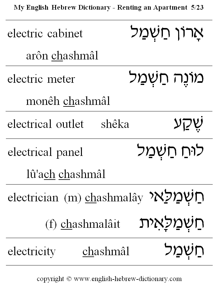 English to Hebrew -- Renting an Apartment Vocabulary: electric cabinet, electric meter, electrical outlet, electrical panel, electrician, electricity