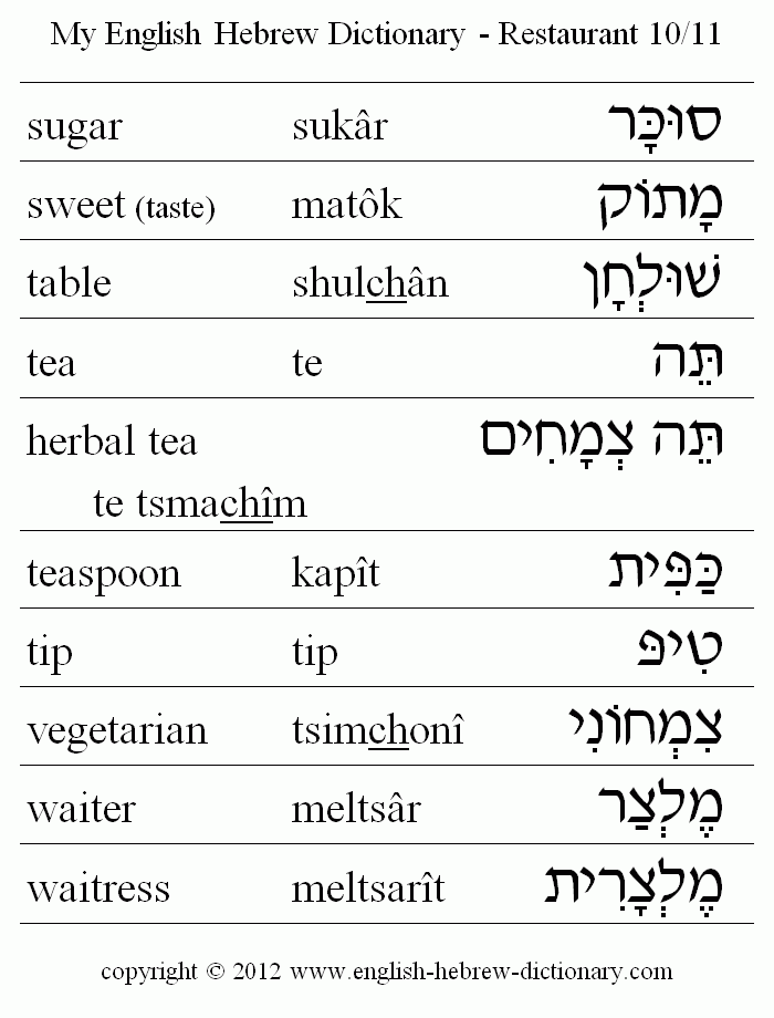 English to Hebrew -- Restaurant Vocabulary: sugar, sweet, table, tea, hebal tea, teaspoon, tip, vegetarian, waiter, waitress