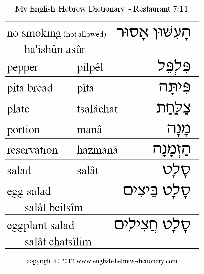 English to Hebrew -- Restaurant Vocabulary: no smoking, pepper, pita bread, plate, portion, reservation, salad, egg salad, eggplant salad