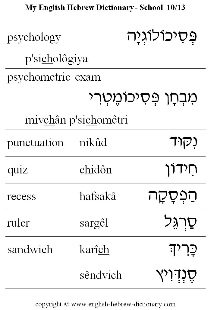 English to Hebrew -- School Vocabulary: psychology, psychometric exam, punctuation, quiz, recess, ruler, sandwich