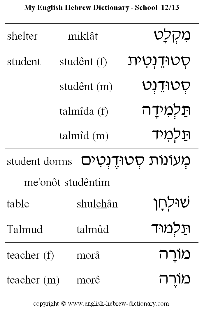 English to Hebrew -- School Vocabulary: shelter, student, student dorms, table, Talmud, teacher