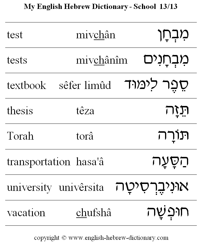 English to Hebrew -- School Vocabulary: test, tests, textbook, thesis, Torah, transportation, university, vacation
