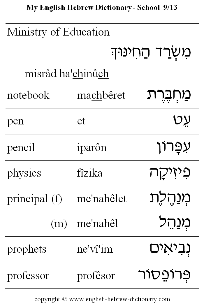 English to Hebrew -- School Vocabulary: Ministry of Education, notebook, pen, pencil, physics, principal, prophets, professor