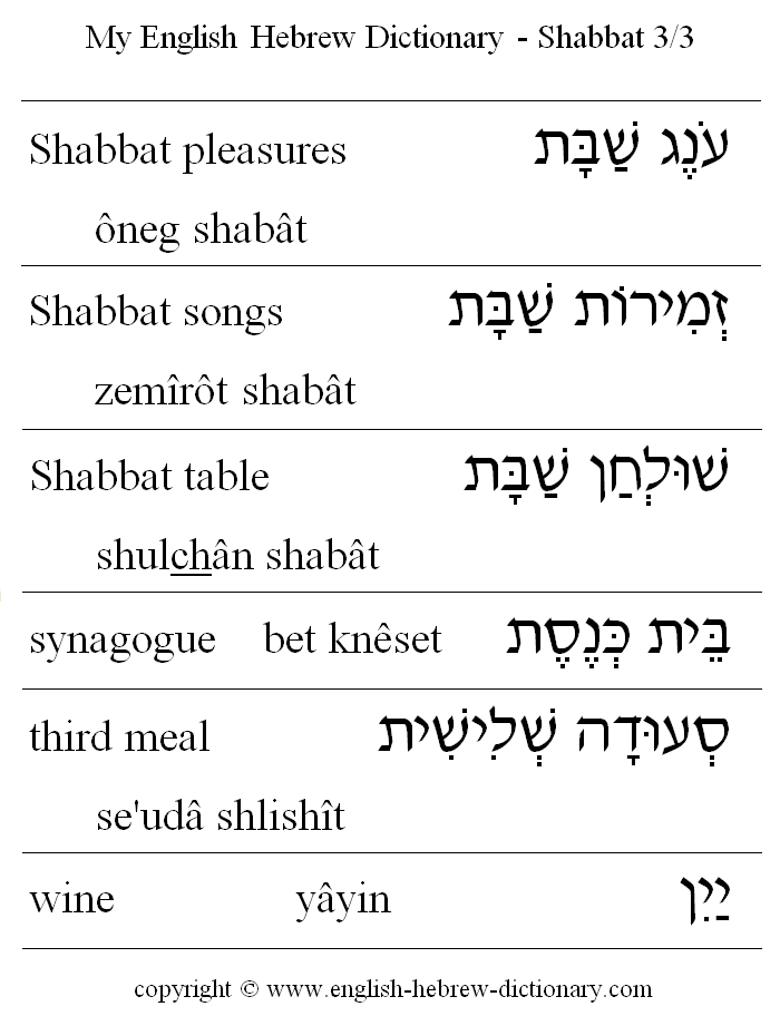 English to Hebrew -- Shabbat Vocabulary: Shabbat pleasures, Shabbat songs, Shabbat table, synagogue, third meal, wine
