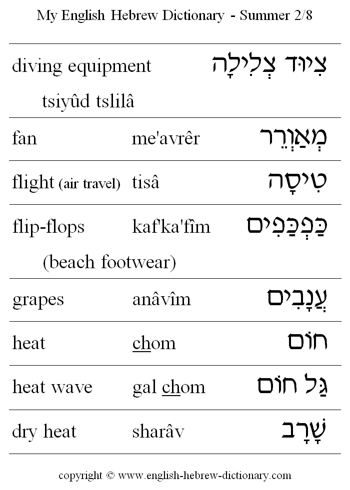 English to Hebrew -- Summer Vocabulary: diving equipment, fan, flight, flip-flops, grapes, heat, heat wave, dry heat
