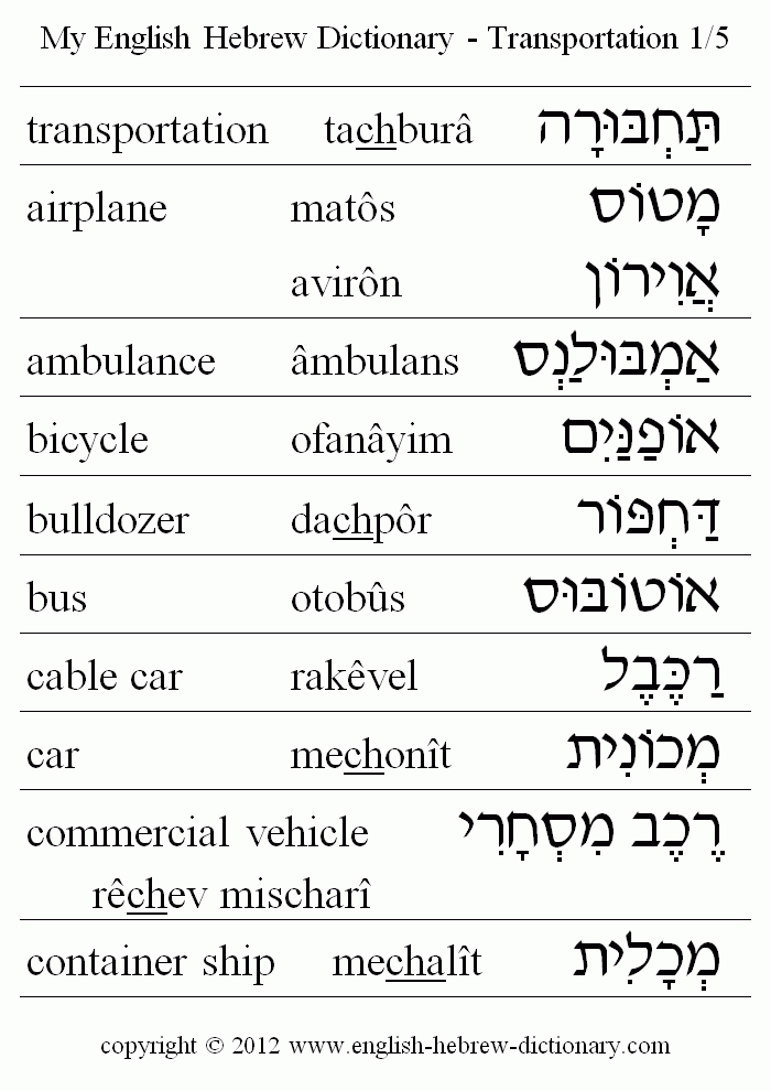 English to Hebrew -- Transportation Vocabulary: airplane, ambulance, bicycle, bulldozer, bus, cable car, car, commercial vehicle, container ship