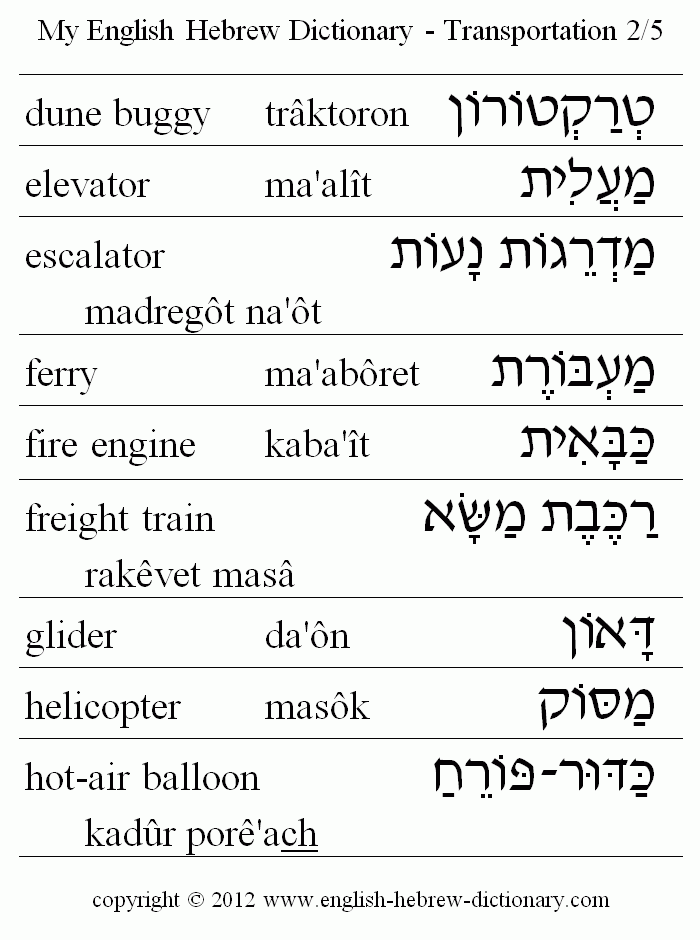 English to Hebrew -- Transportation Vocabulary: elevator, escalator, dune buggy, ferry, fore engine, frieght train, glider, helicopter, hot-air balloon