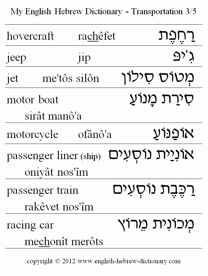 English to Hebrew -- Transportation Vocabulary: hovercraft, jeep, jet, motor boat, motorcycle, passenger liner (ship), passenger train, racing car