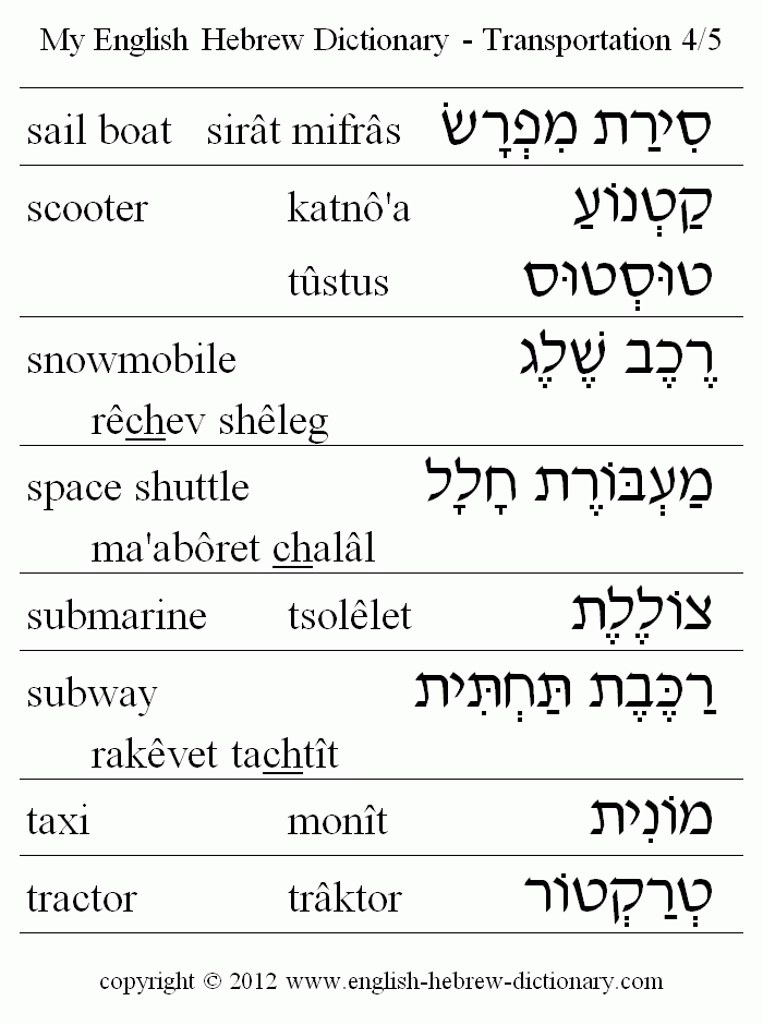 English to Hebrew -- Transportation Vocabulary: sail boat, scooter, snowmobile, space shuttle, submarine, subway, taxi, tractor