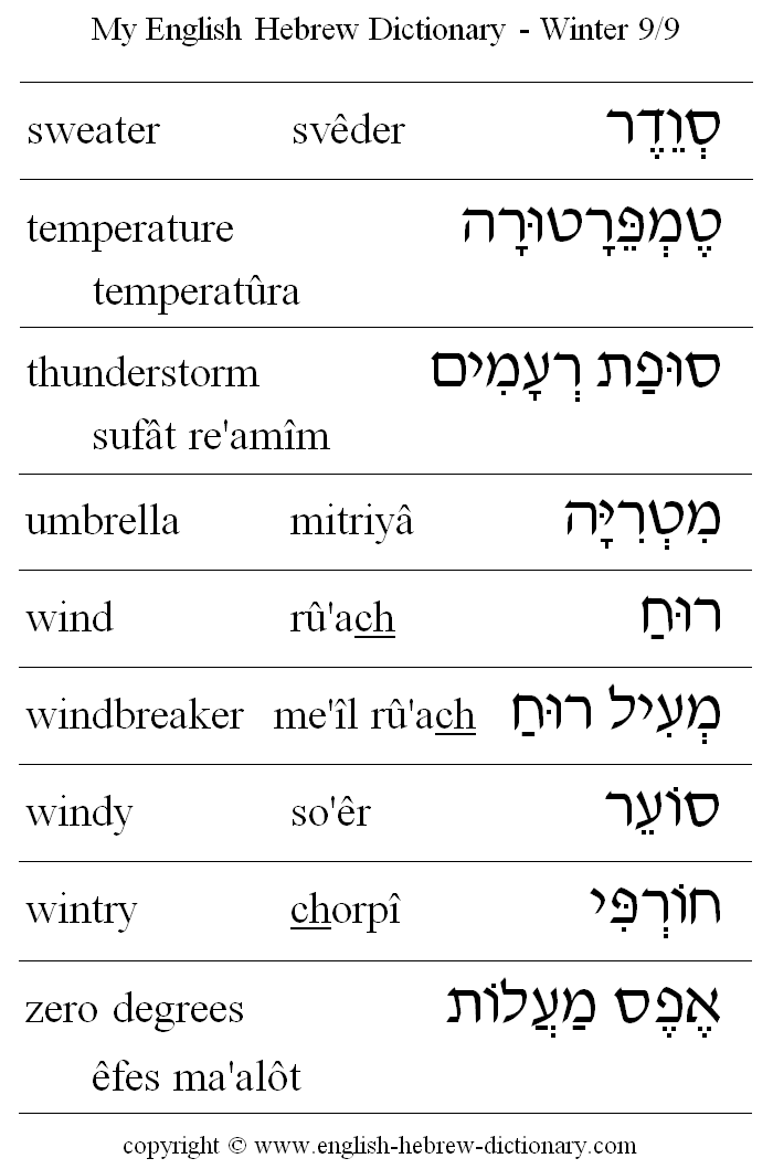 English to Hebrew -- Winter Vocabulary: sweater, temperature, thunderstorm, umbrella, wind, windbreaker, windy, wintry, zero degrees